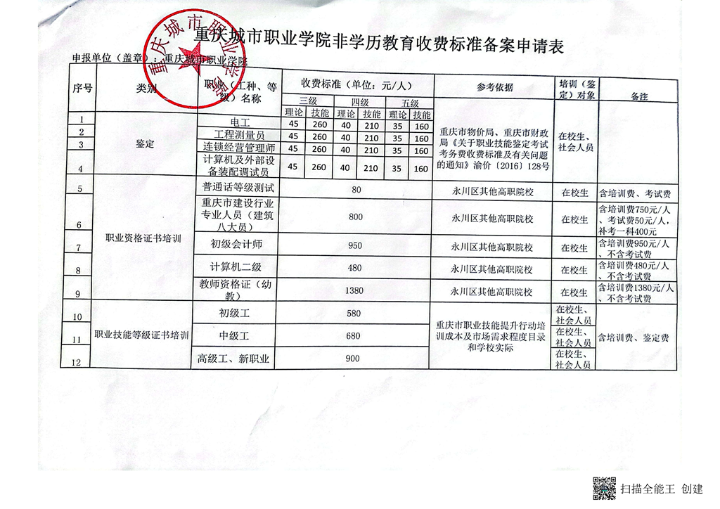 非学历教育收费备案报告_02.png